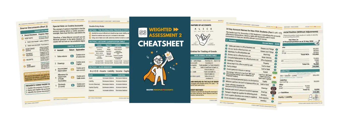 Expanded POA Cheatsheet pages